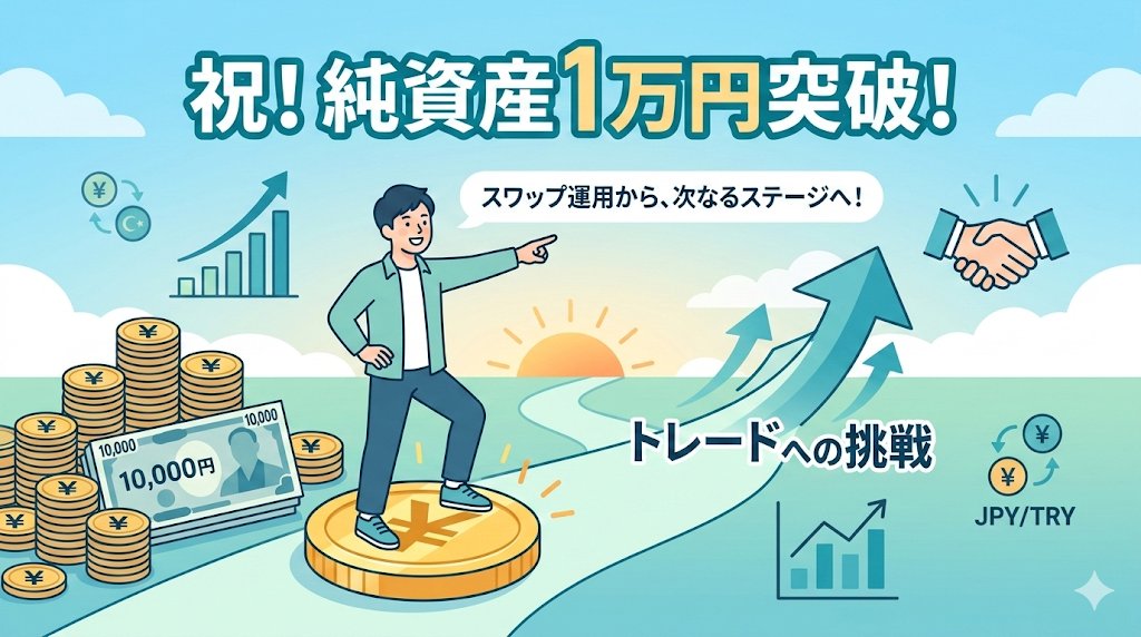 【緊急報告】純資産1万円突破！トルコリラ全決済＆新たなトレードへ挑戦！