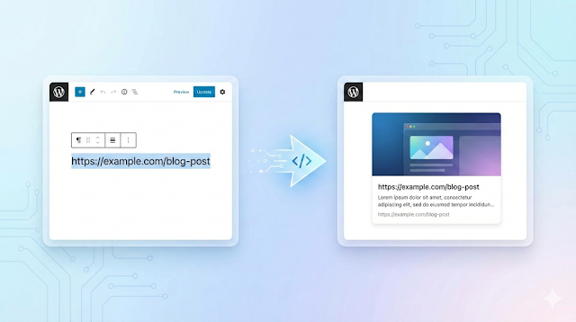 【Blogger】URLを貼るだけで自動的にブログカード化する方法（コピペでOK）